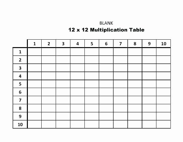0 12 Multiplication Test 0 Times Table Worksheets – Openlayers