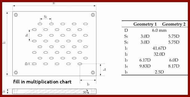 0 12 Multiplication Test Tables De Multiplications Table De Multiplication Cheval