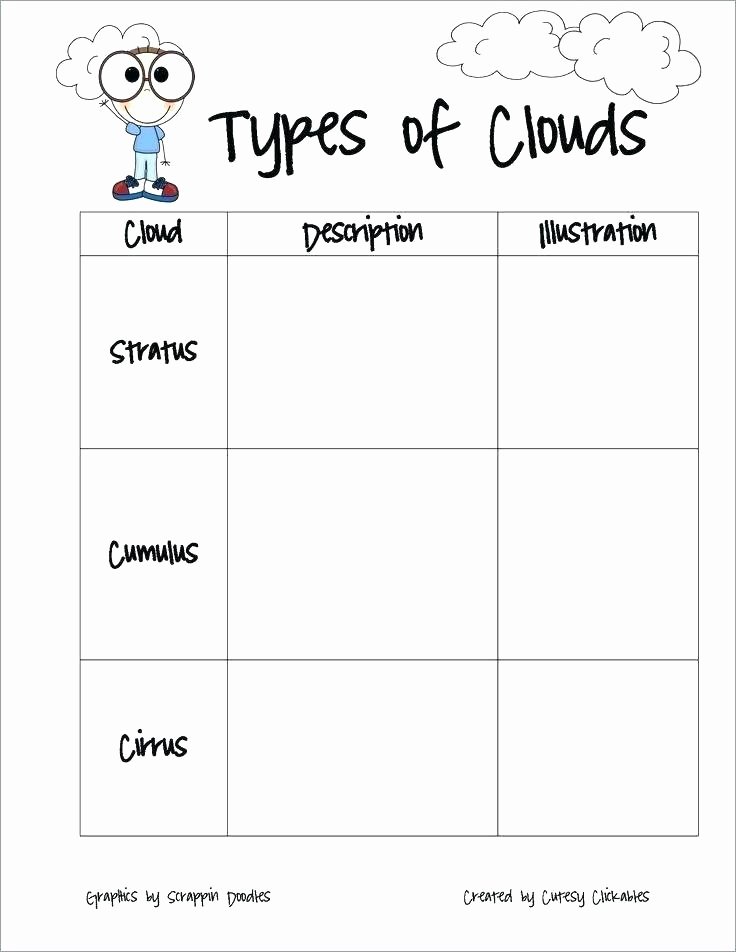 1st Grade Weather Worksheets Worksheets Severe Weather First Grade Types Clouds Worksheet