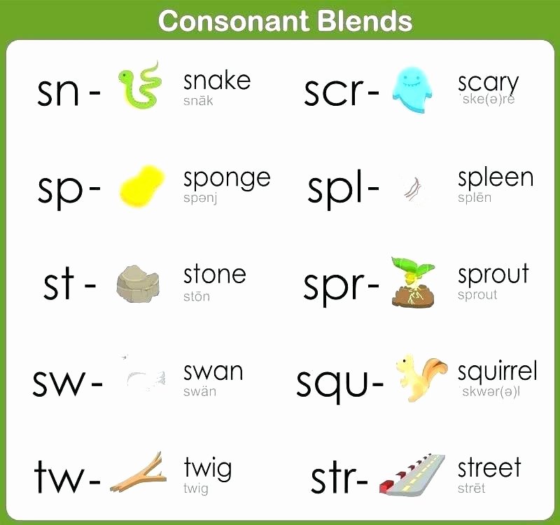 2nd Grade Consonant Blends Worksheets Three Letter Consonant Blends Worksheets Clusters Triple