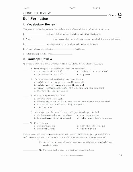2nd Grade Habitat Worksheets Unique Environment Worksheets