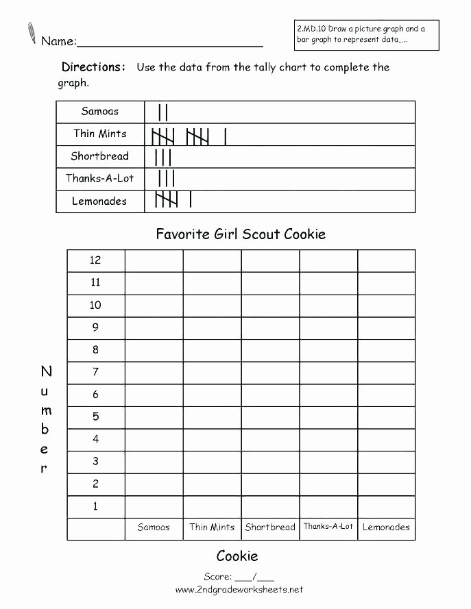 2nd Grade Pictograph Worksheets Math Worksheets for Kids Grade 2 Beautiful Kindergarten