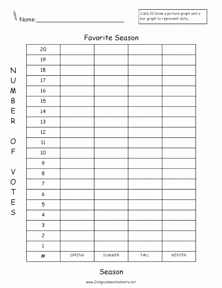 2nd Grade Pictograph Worksheets Pictograph Worksheets 2nd Grade Second Reading and Creating