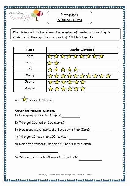 2nd Grade Pictograph Worksheets Pictograph Worksheets Pictograph and Bar Graph Worksheets