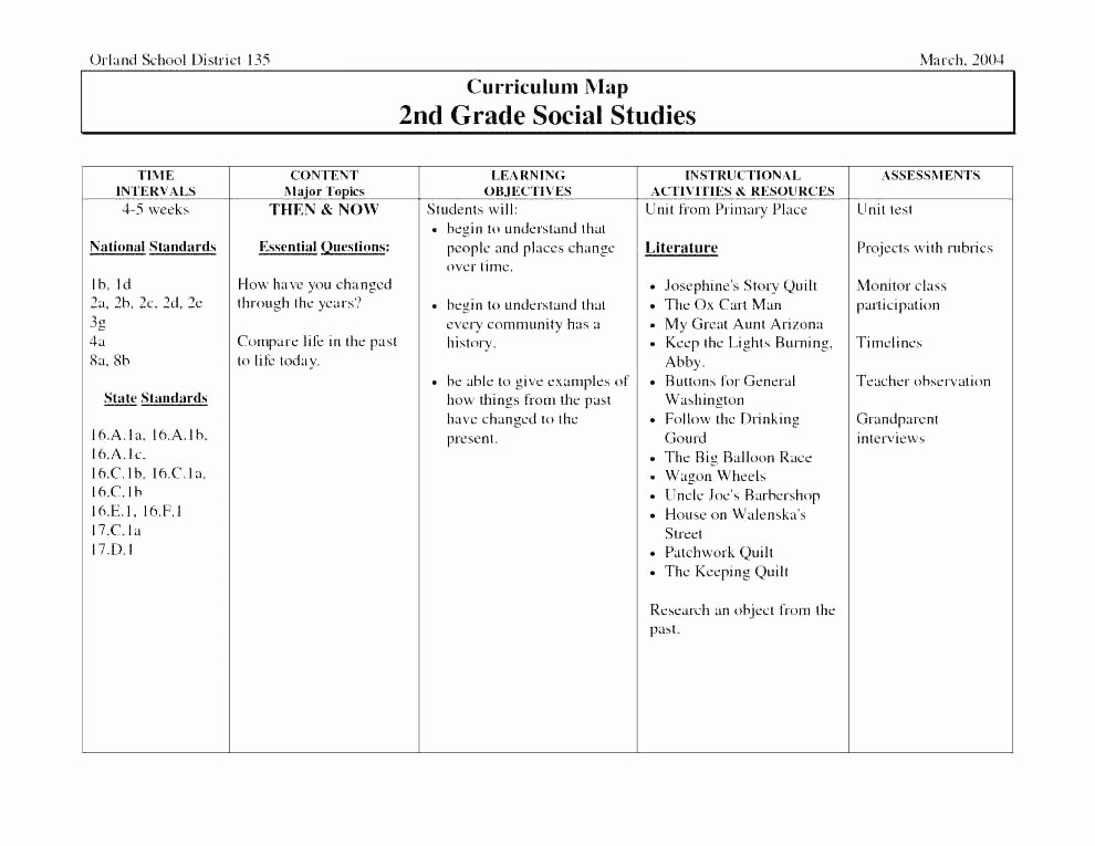2nd Grade social Studies Worksheet Living and Working In Part 1 Grade 3 social Stu S More