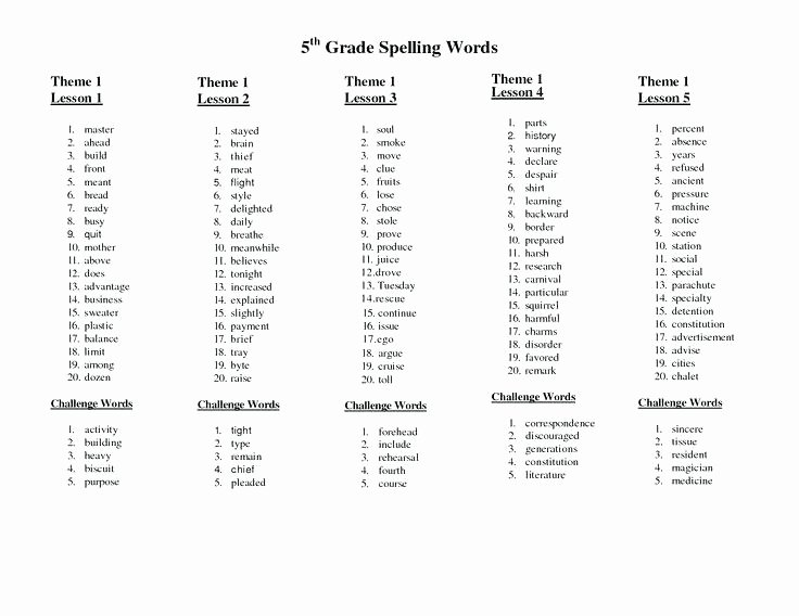 2nd Grade Spelling Words Worksheets 2nd Grade Spelling Words Worksheet – Eloisereesub