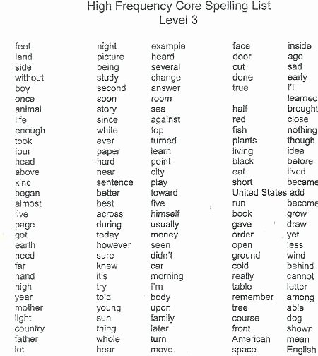 2nd Grade Spelling Words Worksheets Spelling Words Printable Worksheets