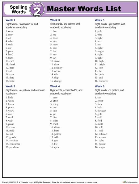 2nd Grade Spelling Worksheet 10 Most Inspiring Spelling Words Ideas