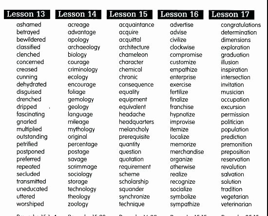 2nd Grade Spelling Worksheets Pdf Unique Grade Spelling Words Master List Second Grade Spelling