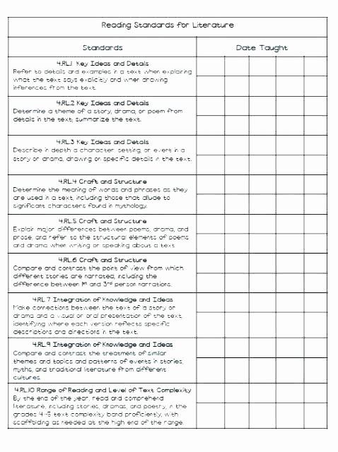 3rd Grade Main Idea Worksheets Identifying theme Worksheets 3rd Grade Pe Worksheets Ideas