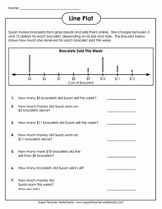 3rd Grade Number Line Worksheets Line Plot Worksheets