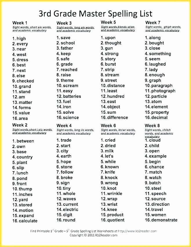 3rd Grade Vocabulary Worksheets Pdf Small Prehension Passages for Grade 3