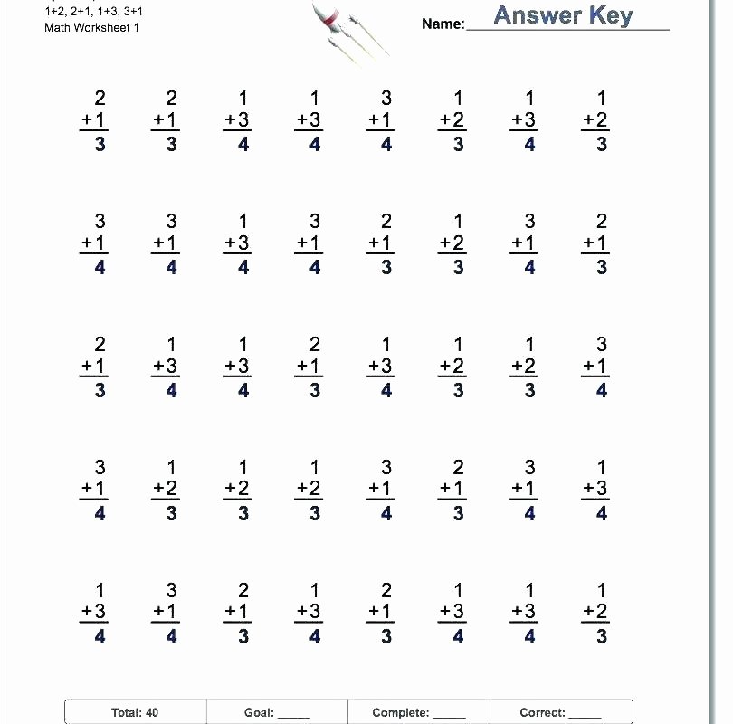 5th Grade Algebraic Expressions Worksheets 5th Grade Algebra – Eastcooperspeakeasy