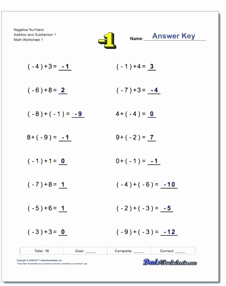 5th Grade Algebraic Expressions Worksheets Translating Algebraic Expressions Worksheets Math solving