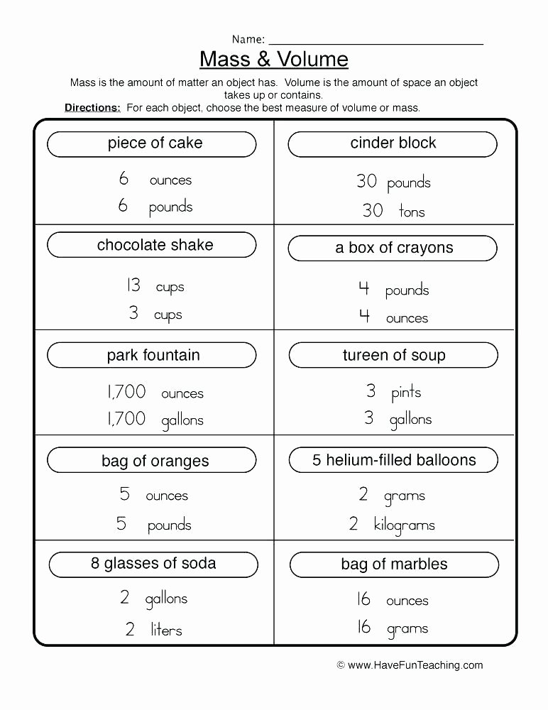 5th Grade Metric Conversion Worksheets Third Grade Measurement – Papakambing