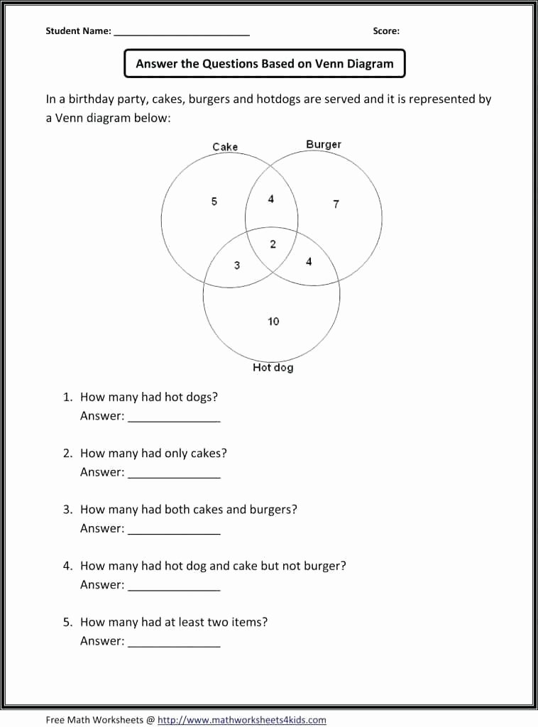 5th Grade Pemdas Worksheets Pemdas Worksheets with Answers
