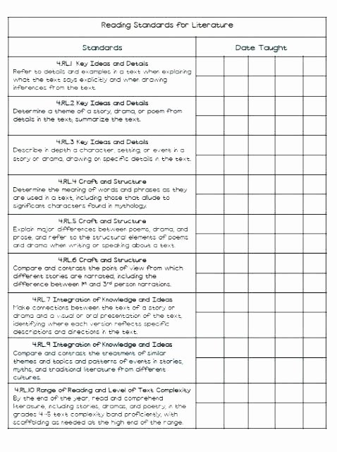 5th Grade theme Worksheets Identifying Story Setting Worksheets