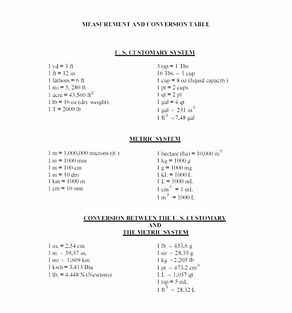 6th Grade Measurement Worksheets Converting Units Worksheet Math Imperial Units