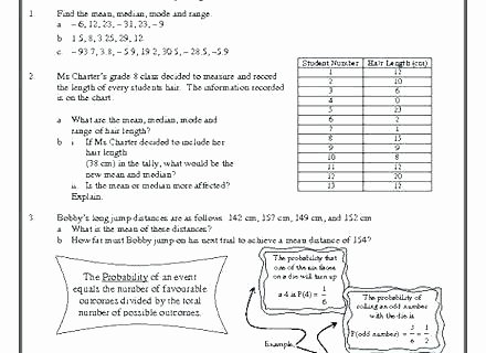 6th Grade Measurement Worksheets Informational Text Worksheets 6th Grade