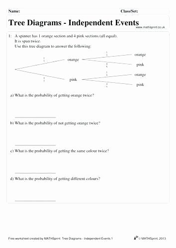 7th Grade Statistics Worksheets Statistics Worksheets Probability Grade 7 Math Probability