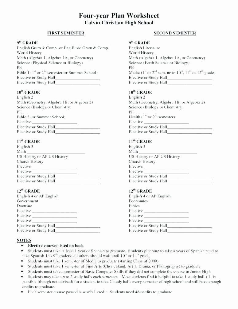 9th Grade Printable Worksheets Initial Test for Grade Worksheet 9th Grade Printable