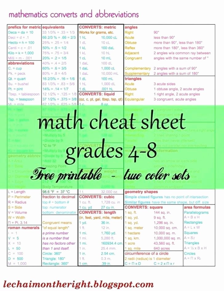 Abeka 5th Grade Math Worksheets Unique 4th Grade Abeka Math Worksheets