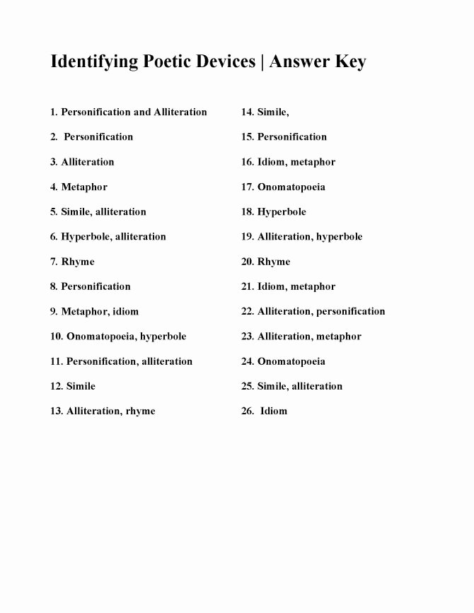Act Grammar Worksheets 10th Grade Printable Worksheets Biology Math with Answers