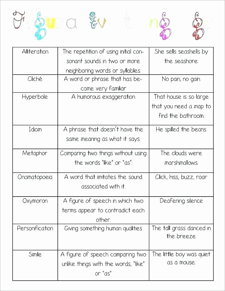 Alliteration Worksheets for Middle School Figurative Language Worksheets High School
