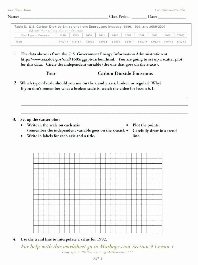 Aloha Math Worksheets 7 Sp 2 Worksheets