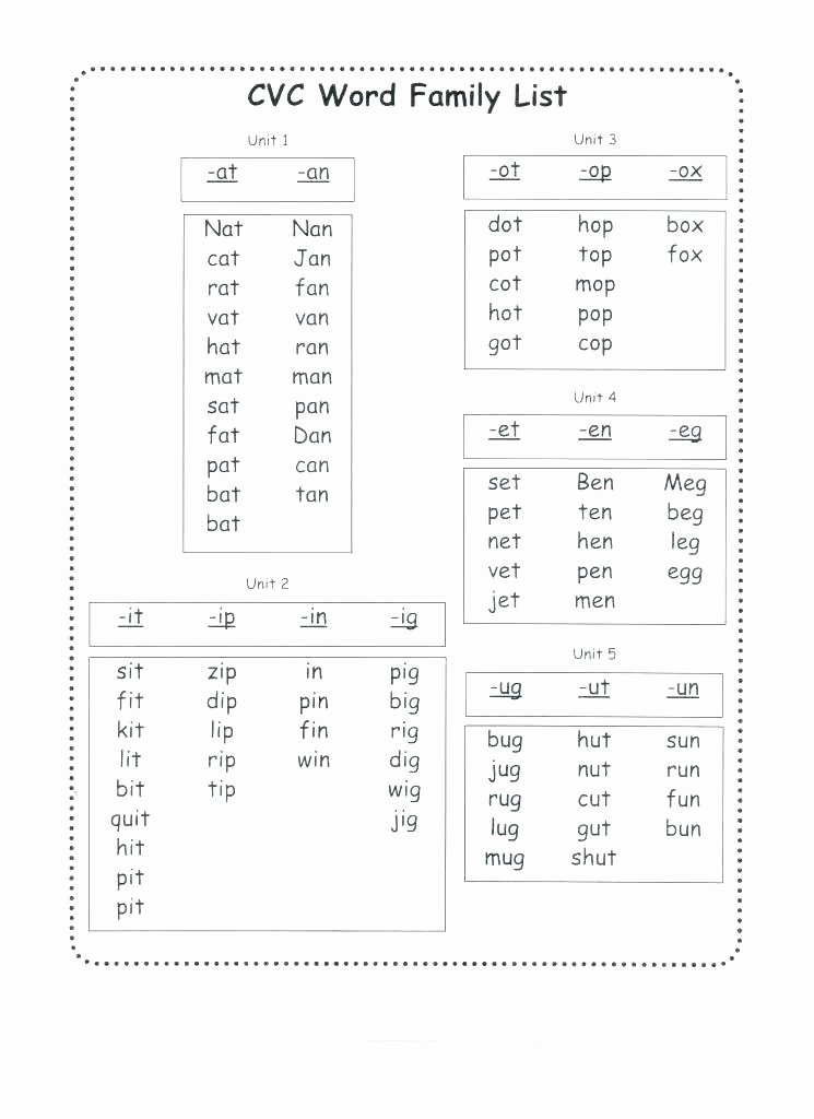 Am Word Family Worksheets Am Family Worksheets