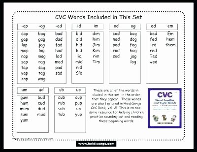 Am Word Family Worksheets Worksheets Sight and sound Reading Cvc Word Family Printables at