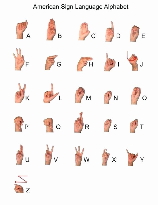 American Sign Language Worksheets Printable asl Alphabet Printable – Utibaamericas
