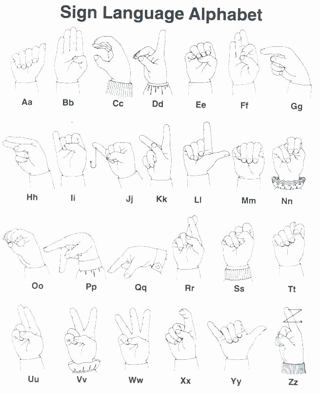American Sign Language Worksheets Printable Free Printable Alphabet Chart – Primeraplana