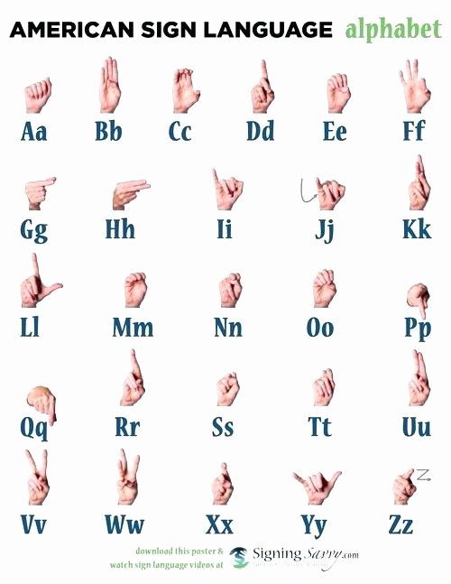American Sign Language Worksheets Printable Printable asl Alphabet – Jmiafo