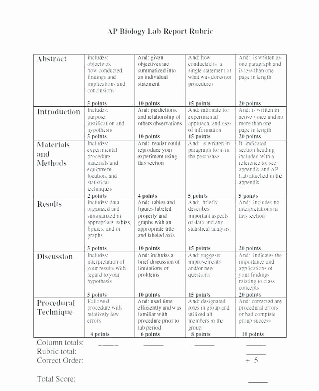 Analogy Worksheets for Middle School Lovely Analogy Worksheets Analogy Practice Worksheets Math