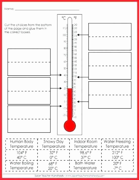 Anger thermometer Worksheet thermometer Worksheets – Uasporting