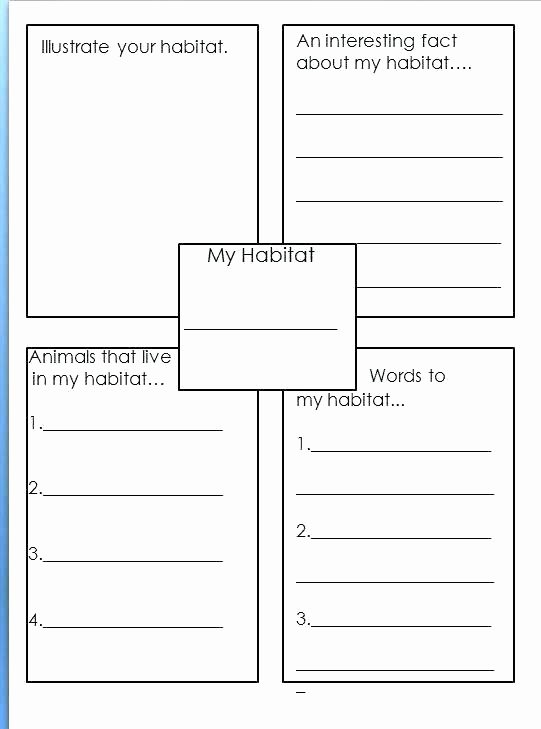 Animal and their Habitats Worksheets Worksheets On Habitats – Trungcollection