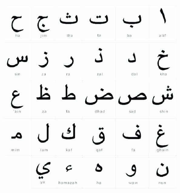 Arabic Alphabet Practice Sheets Arabic Math Worksheets Number Five Trace Worksheet for Kids