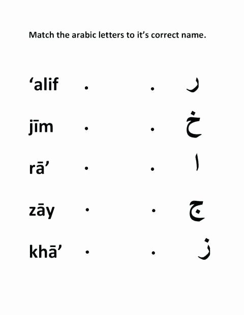 Arabic Letters Worksheets Alphabet Letter sounds Worksheets First Grade Alphabet