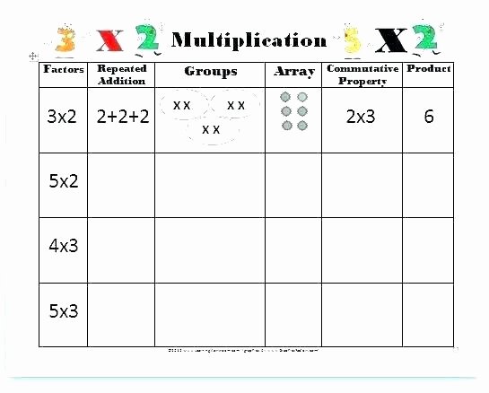 Arrays Worksheets Grade 2 Repeated Addition Worksheets