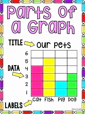 Bar Graph Worksheets 4th Grade Bar Graph Worksheets 4th Grade