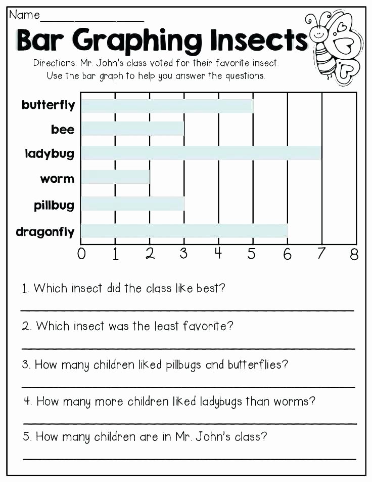 Bar Graph Worksheets 4th Grade Double Bar Graph Worksheets