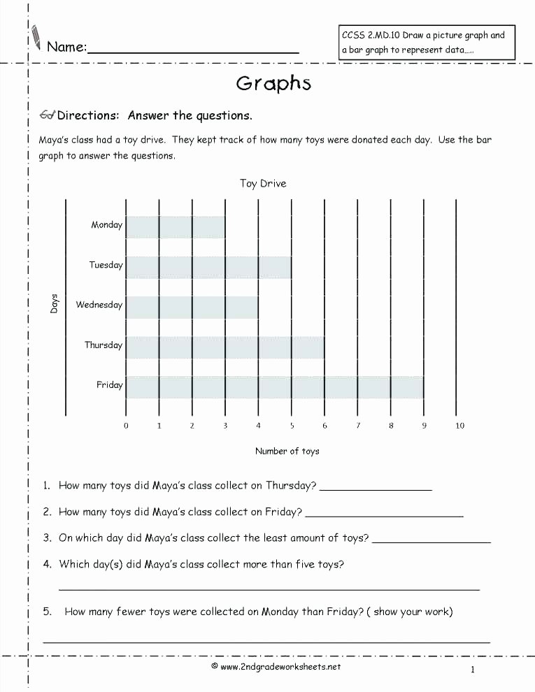 Bar Graph Worksheets 4th Grade Free Reading and Creating Bar Graph Worksheets Graphs Grade