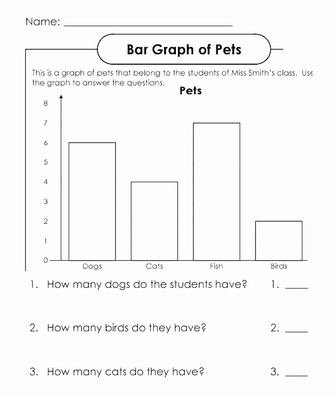 Bar Graph Worksheets 4th Grade Tables and Bar Graphs Worksheets Fruit Survey Graph