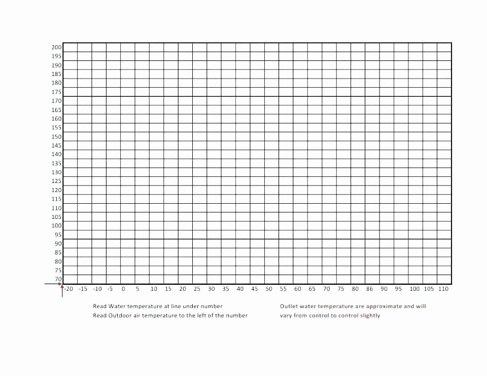 Bar Graph Worksheets Grade 7 Blank Graph Template