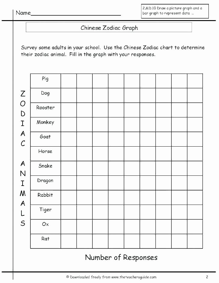 Bar Graph Worksheets Middle School Bar Graph Worksheets Middle School Free for Grade Figurative