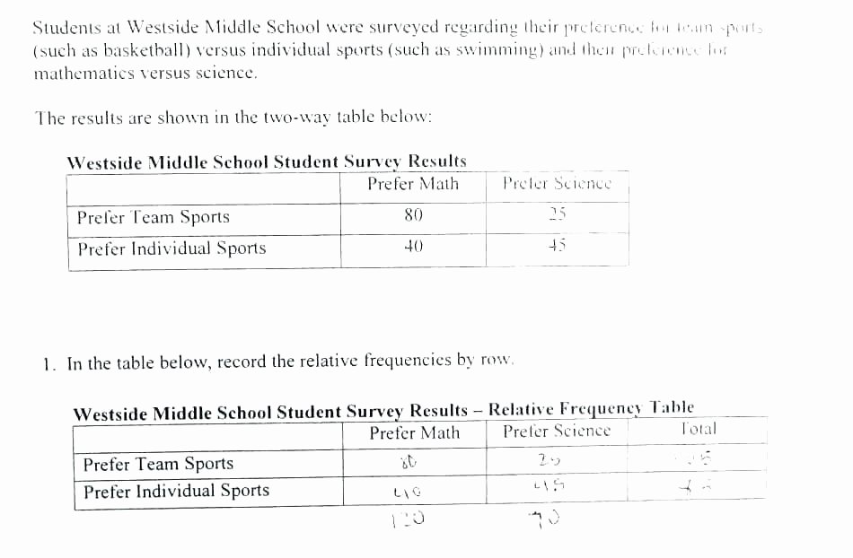 Bar Graph Worksheets Middle School Double Bar Graph Worksheets Tally Frequency Table Tally and