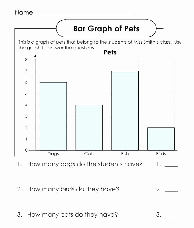 Bar Graph Worksheets Middle School Free Bar Graph Worksheets Blank Library Download and