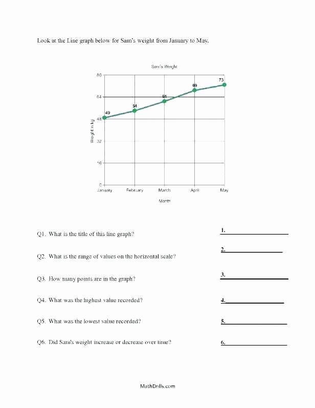 Bar Graph Worksheets Middle School Line Graph Worksheets Middle School