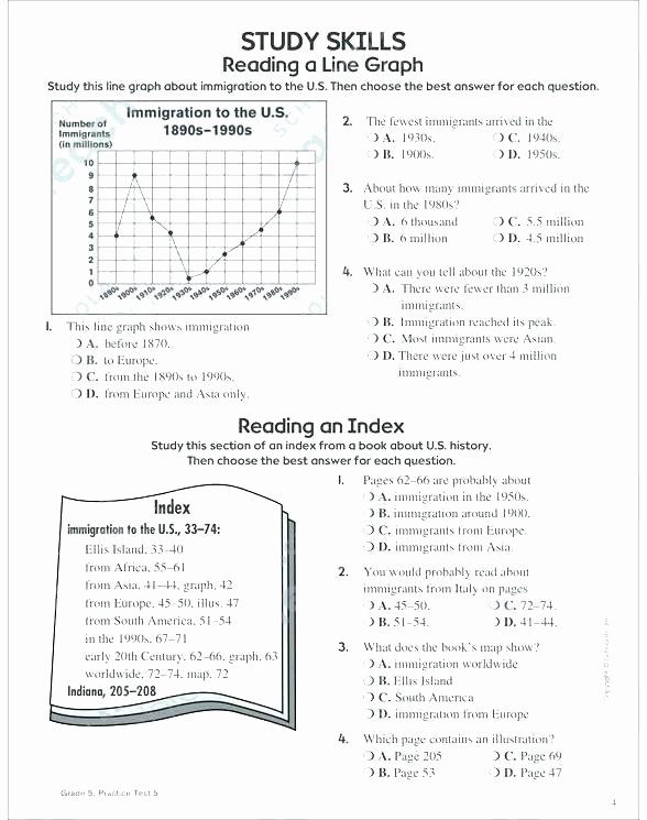 Basic Map Skills Worksheets 6th Grade Study Skills Worksheets Grade History Worksheets